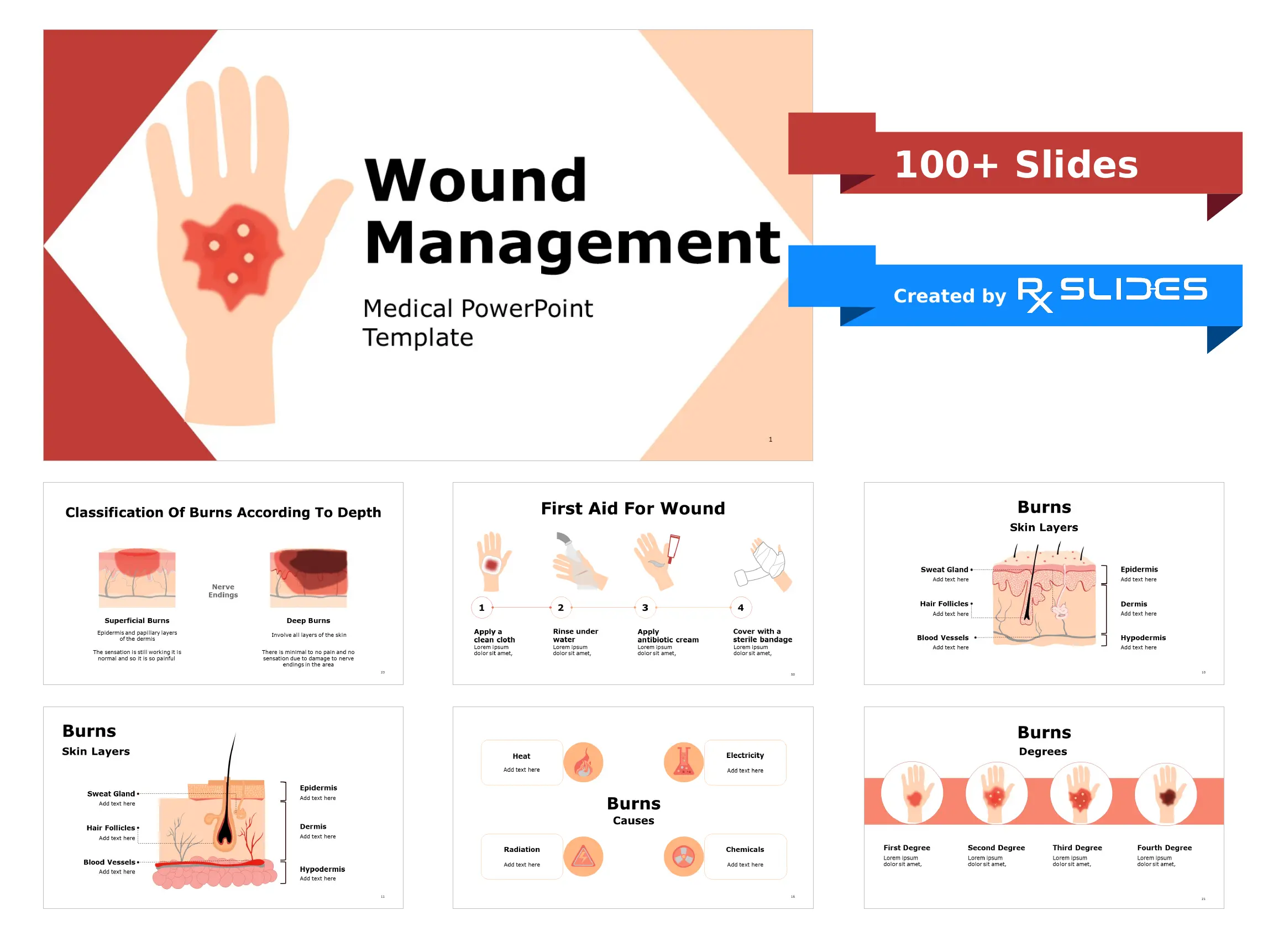 download-wound-management-powerpoint-template-rxslides